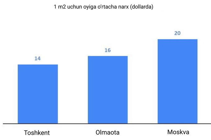 biznes, fitnes, sport