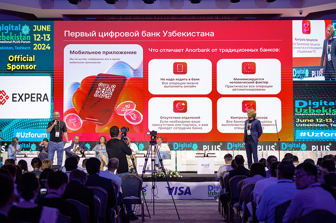 anorabank, реклама