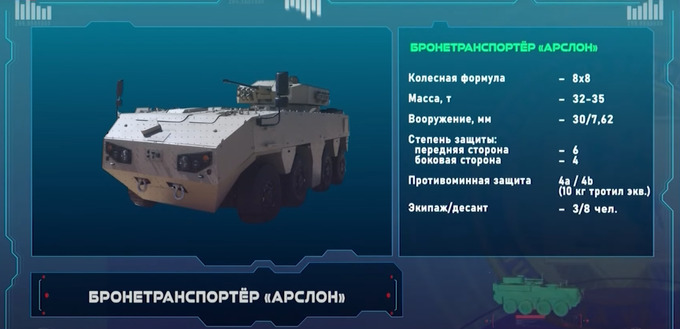 бронетранспортер, военная техника