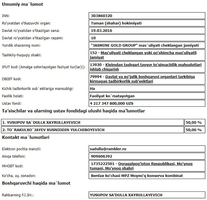 ауга, приватизация
