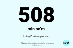Auksionda “chiroyli” avtoraqam 508 mln so‘mga sotildi