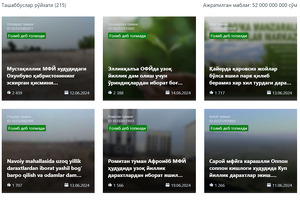 Mening bog‘im loyihasiga ovoz berish jarayoni yakunlandi