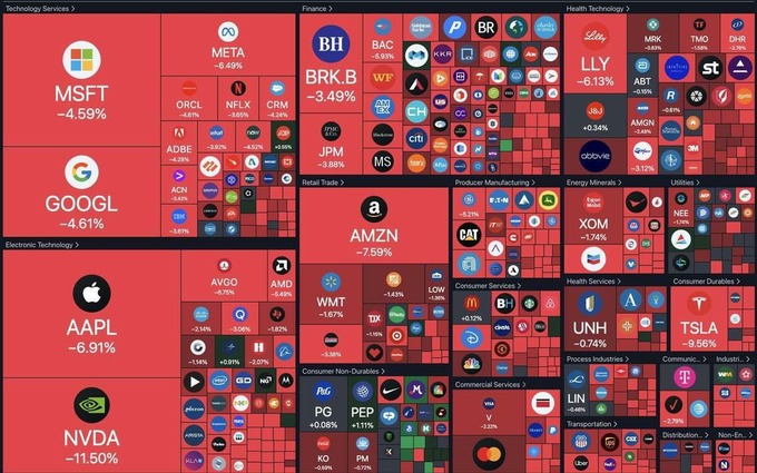 кризис, сша, фондовый рынок