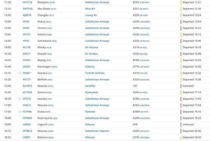 uzbekistan airports, авиарейсы, аэропорт ташкента, сбои