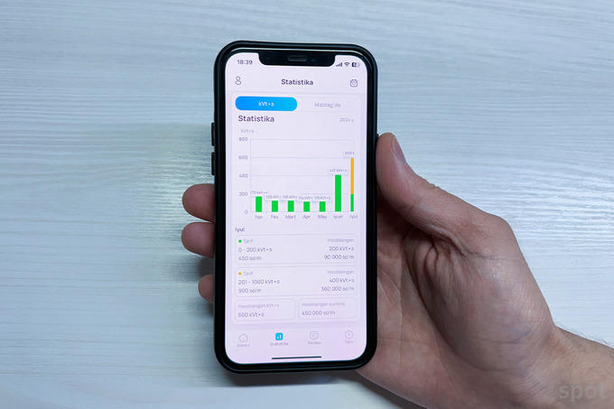 hafta yakuni, week summary, yangiliklar
