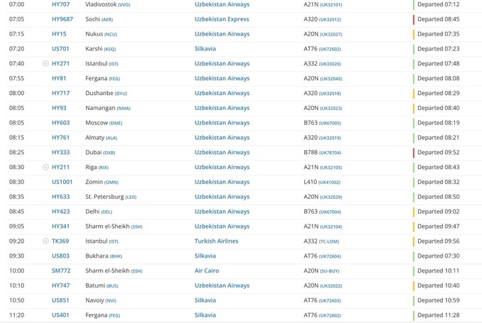 uzbekistan airports, авиарейсы, аэропорт ташкента, сбои