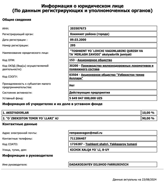 комитет по конкуренции, узбекистон темир йуллари, госзакупки