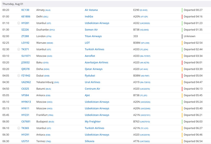 uzbekistan airports, авиарейсы, аэропорт ташкента, сбои