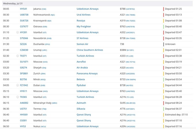 uzbekistan airports, авиарейсы, аэропорт ташкента, сбои