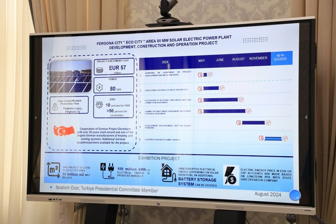 турция, фергана, фотоэлектростанция, зеленая энергетика