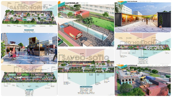 гастрономическая улица, ташкент инвест, хокимият ташкента, янгихаёт