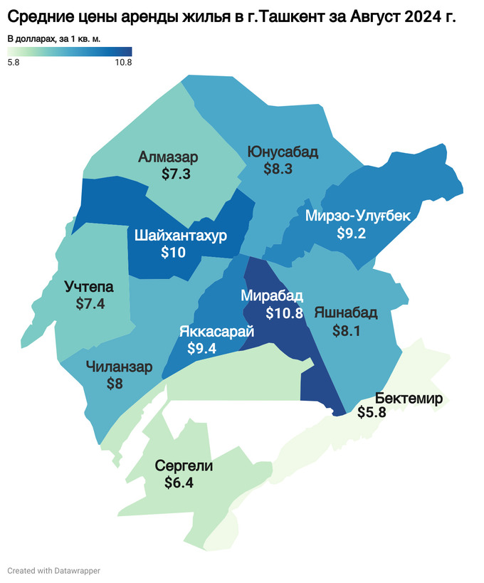 аренда жилья, недвижимость, цэир
