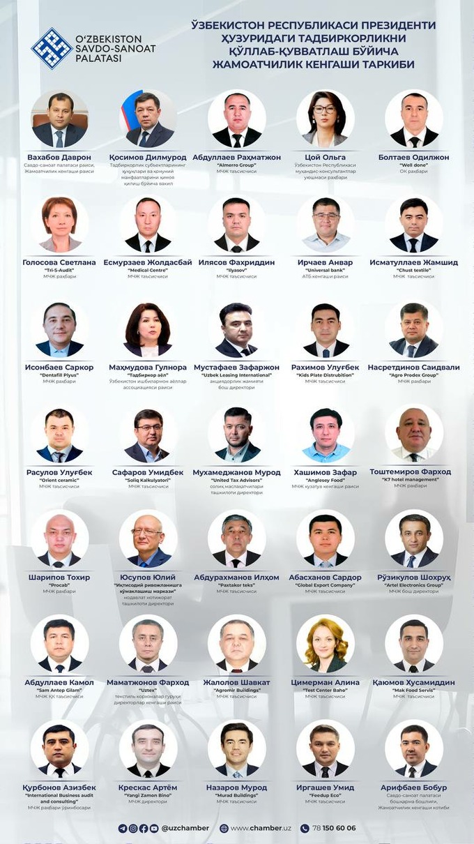 qonunchilik, tadbirkorlik