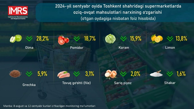 narxlar, oziq-ovqat, supermarket, toshkent