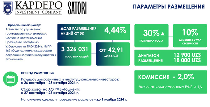 акции, народное ipo, товарно-сырьевая биржа, фаррух xоджаев