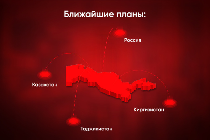 goodwell, реклама