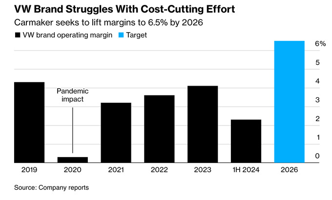 volkswagen, германия, автомобили