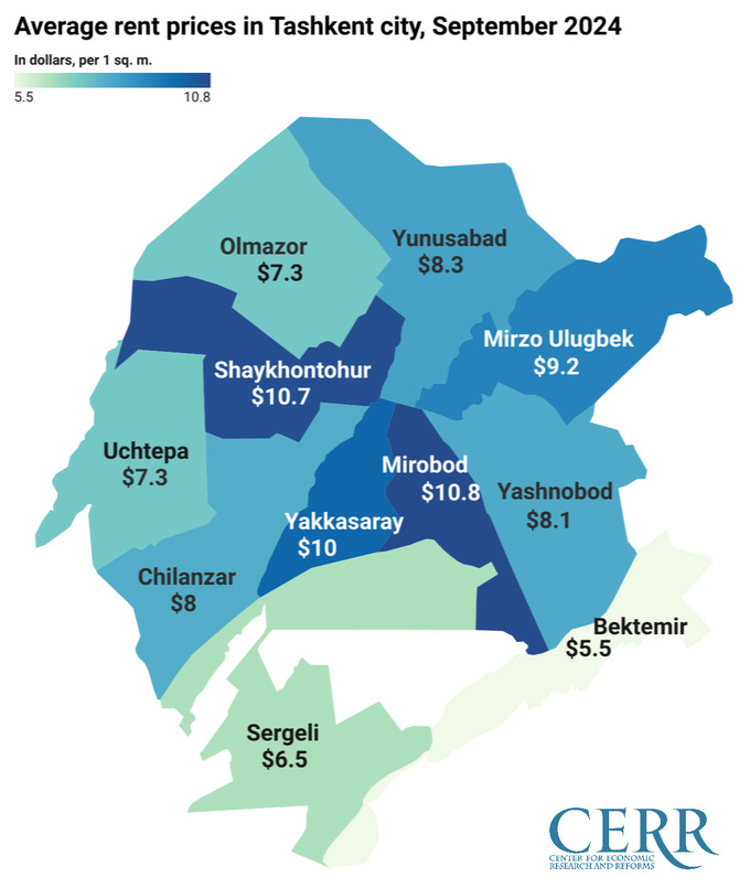аренда жилья, статистика, цэир