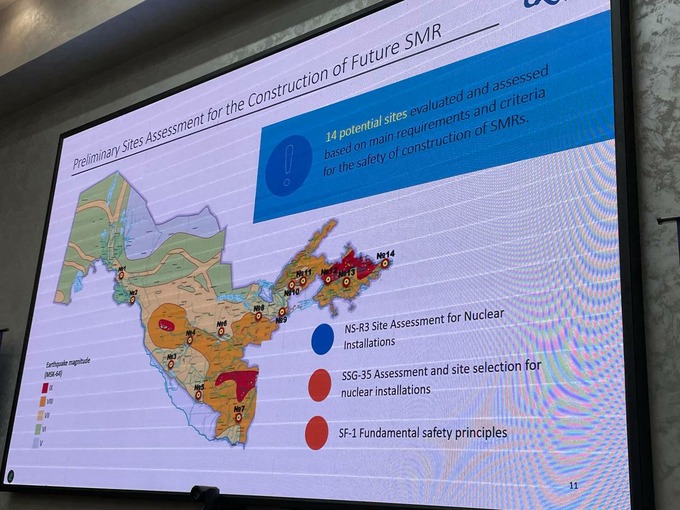 азим ахмедхаджаев, узатом, атомная энергетика
