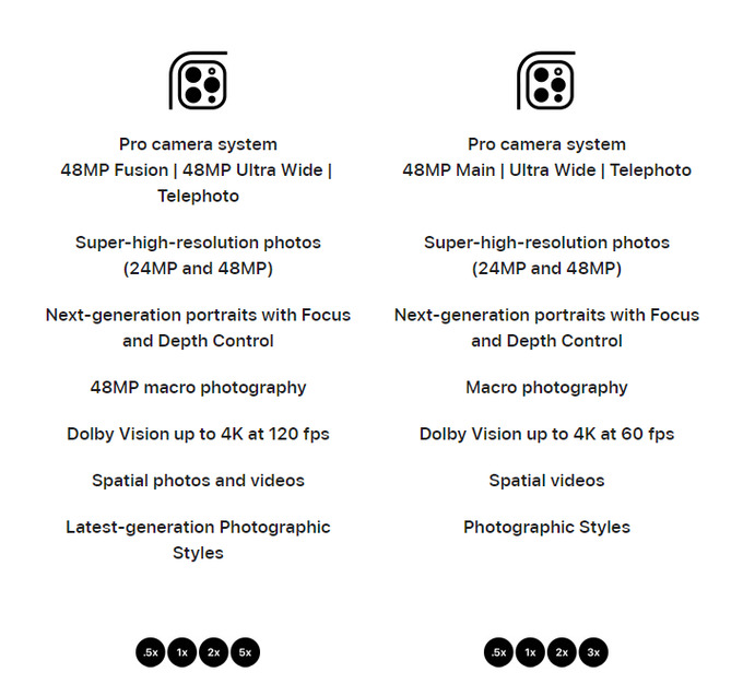 apple, iphone 15 pro, iphone 16 pro