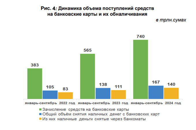 валютный рынок, наличные, центральный банк