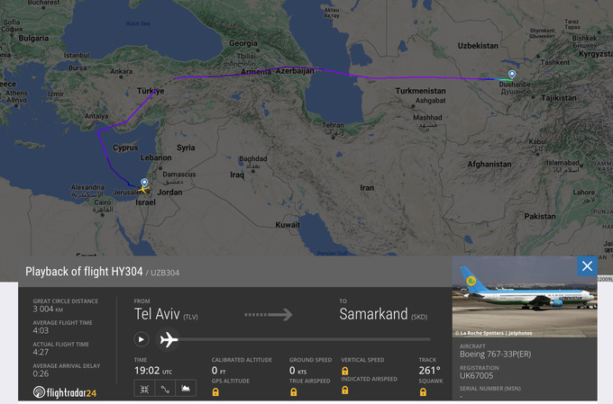 aviaqatnov, centrum air, eron, isroil, uzbekistan airways