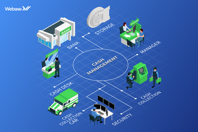 webase, реклама