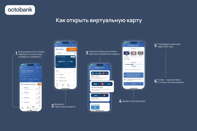 octobank, реклама