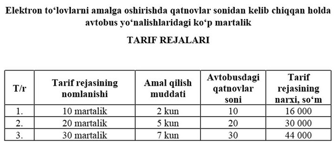 avtobus, jamoat transporti, naqd pul, qonun loyihasi, qonunchilik, tariflar, toshkent shahri