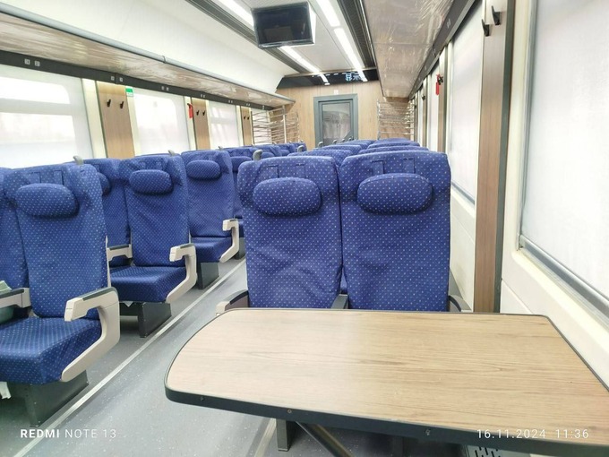 buxoro, poyezd qatnovi, temir yo'l, o‘zbekiston temir yo‘llari