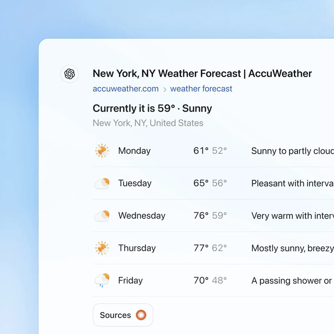 chat-bot, chatgpt, chatgpt search, openai