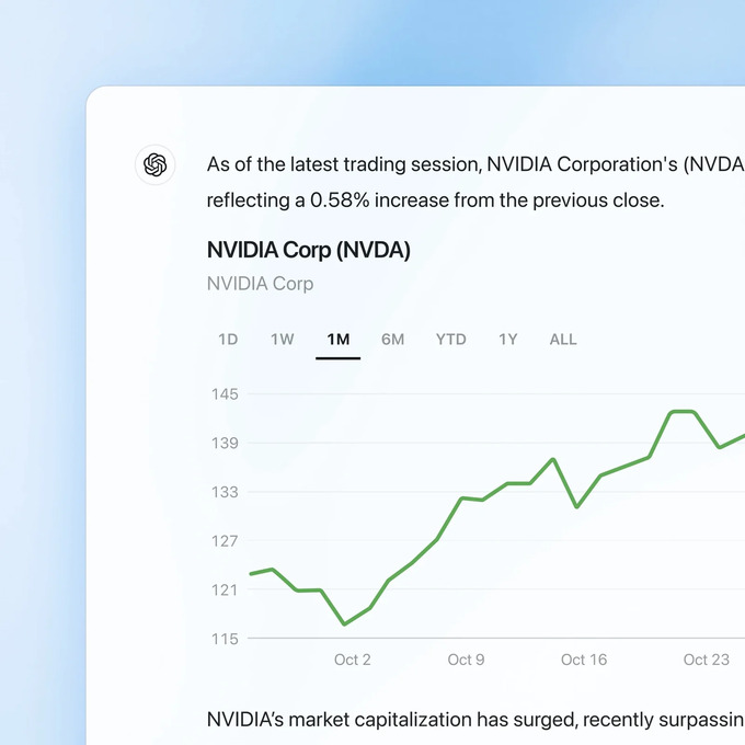 chat-bot, chatgpt, chatgpt search, openai