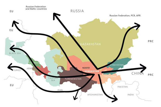 логистика, текстиль, хлопок, экология