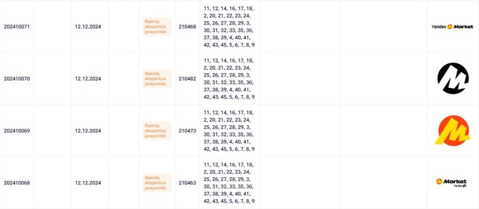 yandex, яндекс маркет