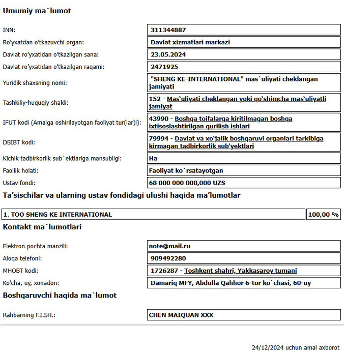 аския, аукцион, базар