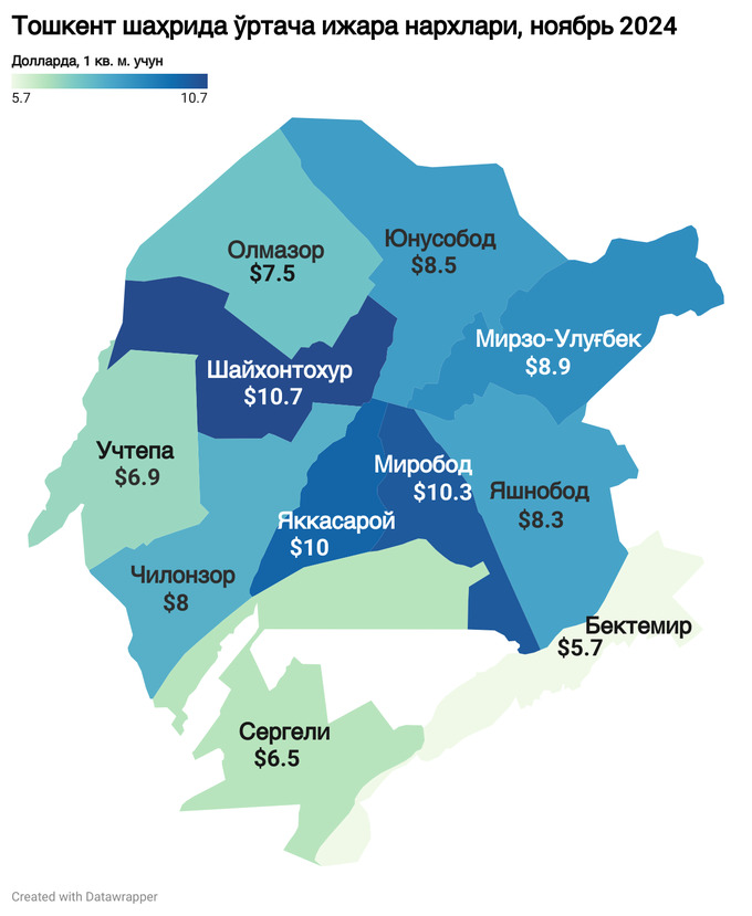 ijara, itim, ko'chmas mulk, noyabr, tahlil, toshkent, uy-joy