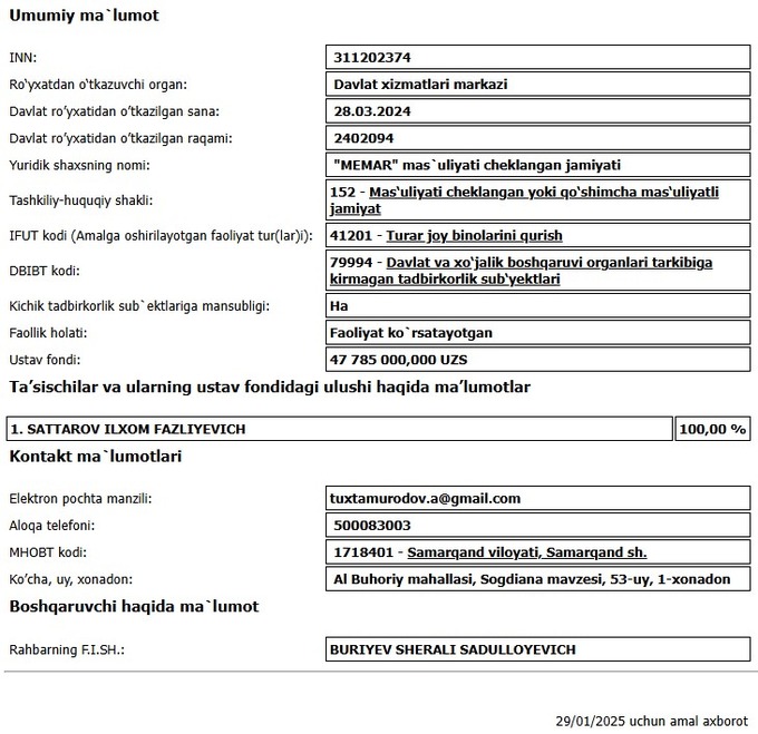аукцион, земля, самарканд