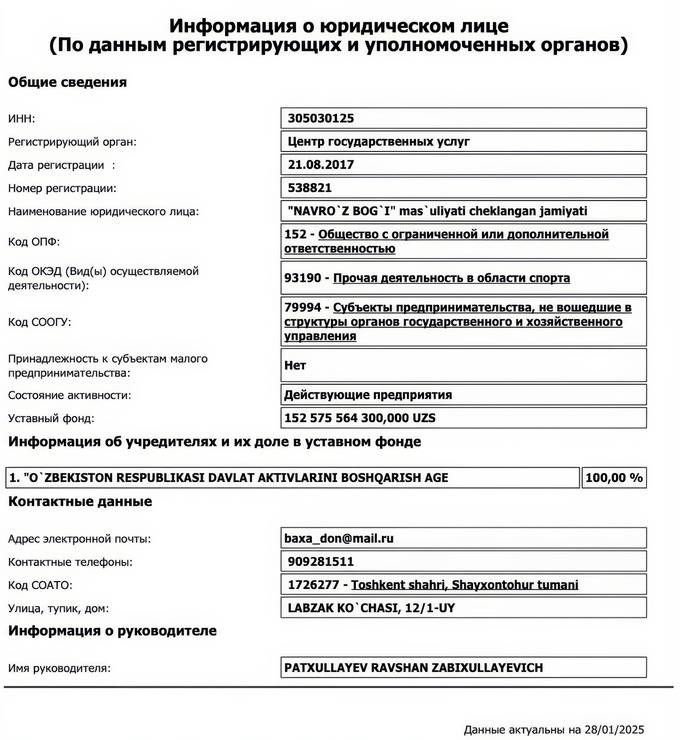 искусство, креативная экономика, ремесло