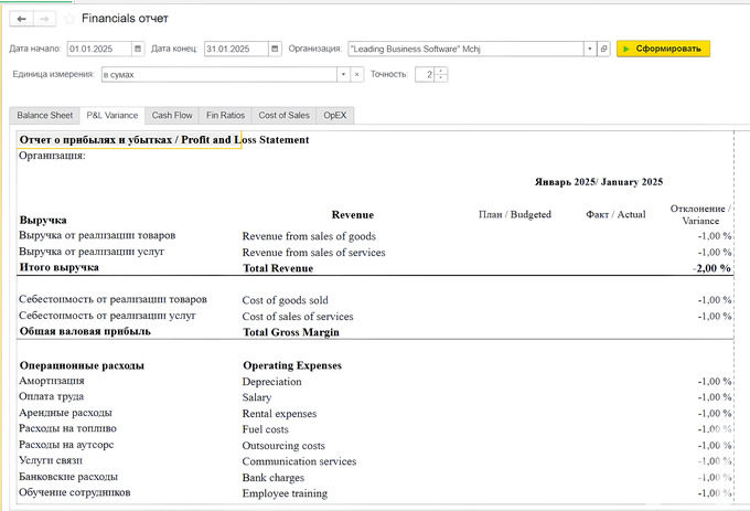 leading, реклама