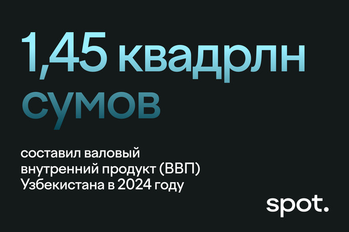 главное за неделю