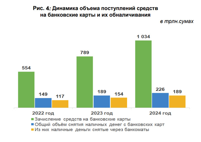 деньги, наличные, центральный банк
