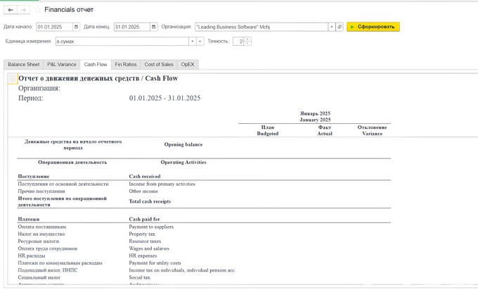 leading, реклама