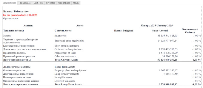 leading, реклама