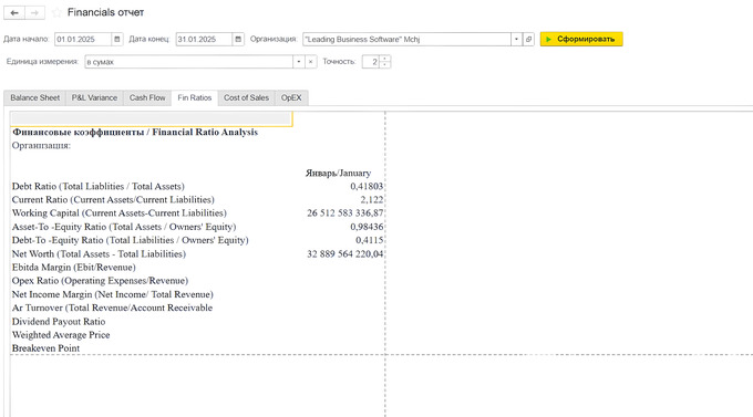 leading, реклама