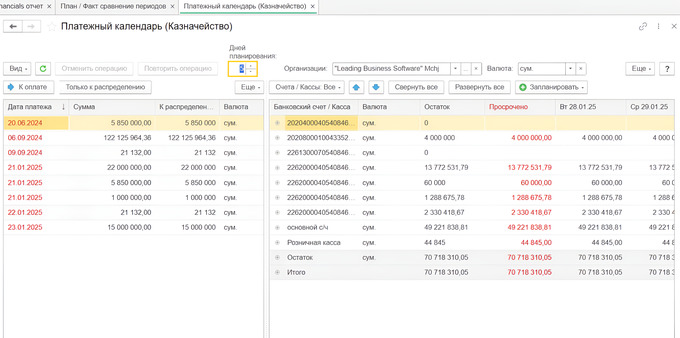 leading, реклама