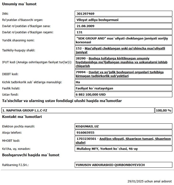 sdk group and, комитет по конкуренции