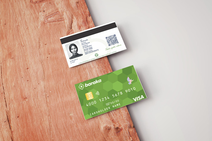 ijtimoiy karta, toshkent viloyati, yangiyo'l