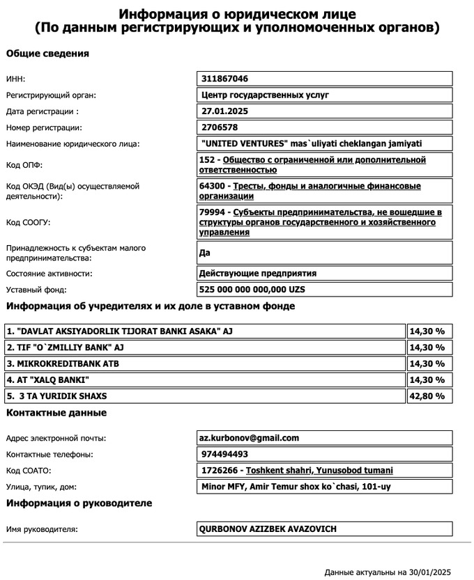 банки, венчурный инвестиции, венчурный фонд