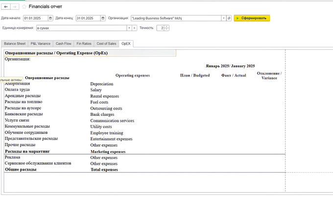 leading, реклама