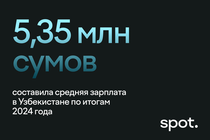 главное за неделю